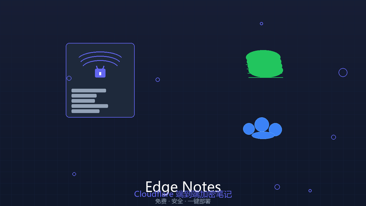 Edge Notes 部署教程:免费搭建端到端加密私人笔记,Cloudflare Workers + D1 + R2 一键部署